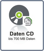 Daten-CDs
