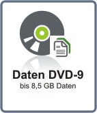 Daten-DVDs